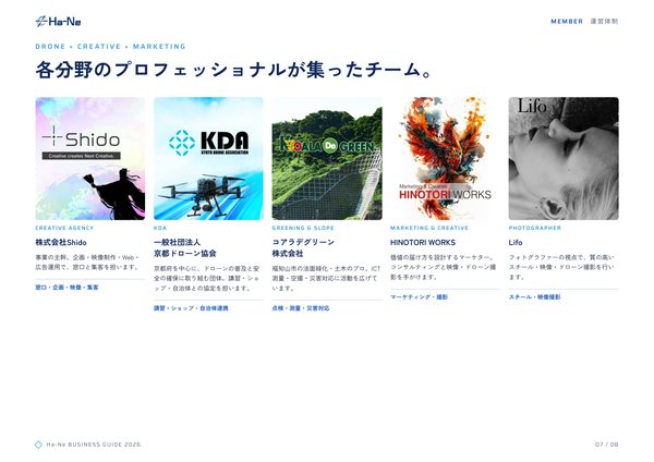 運営体制のページ